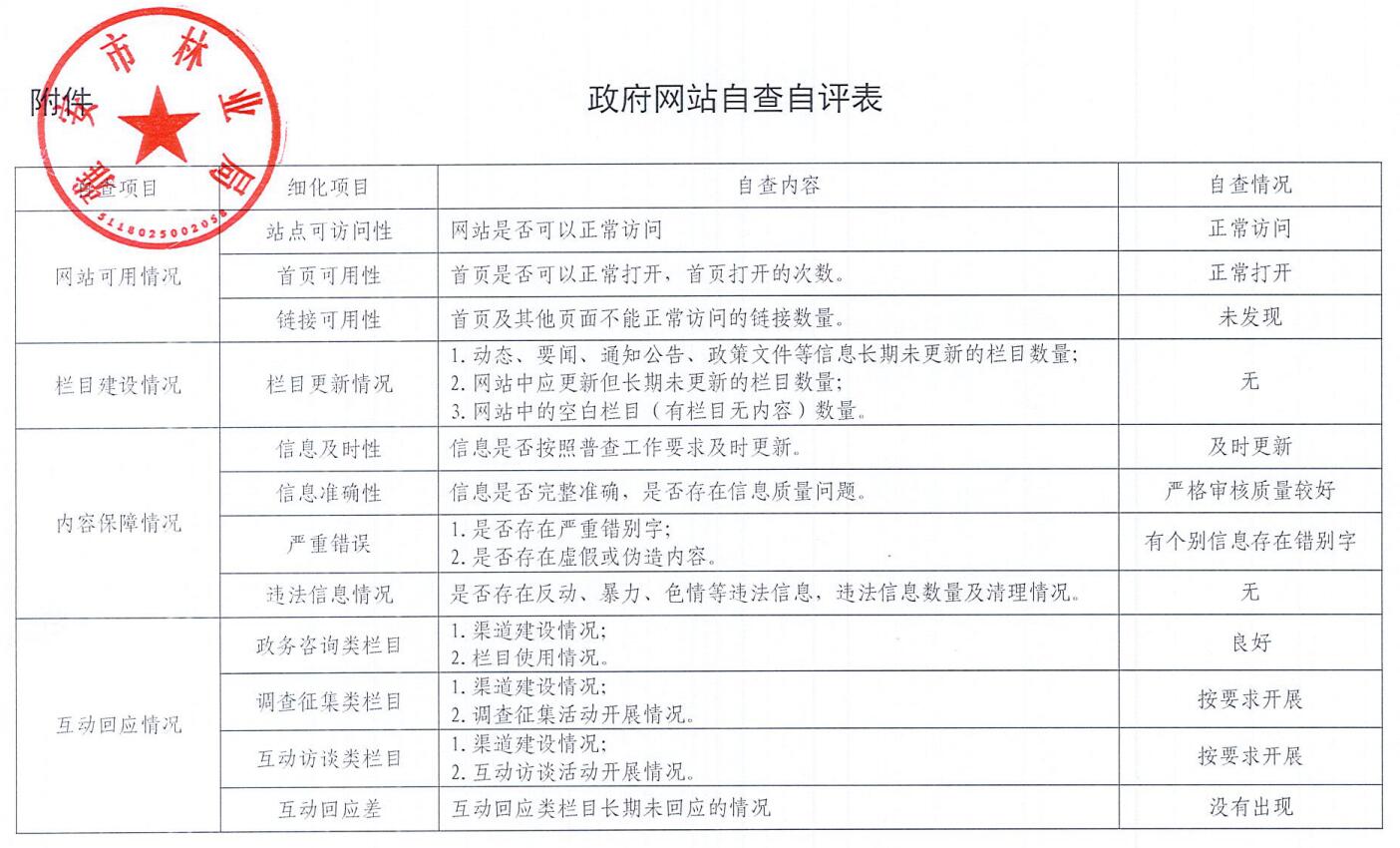 QQ截图20181123153035.jpg QQ截图20181123153035.jpg