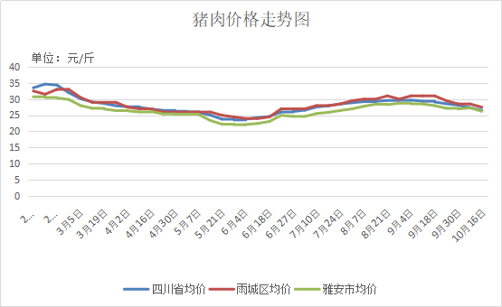 图片.png 图片.png