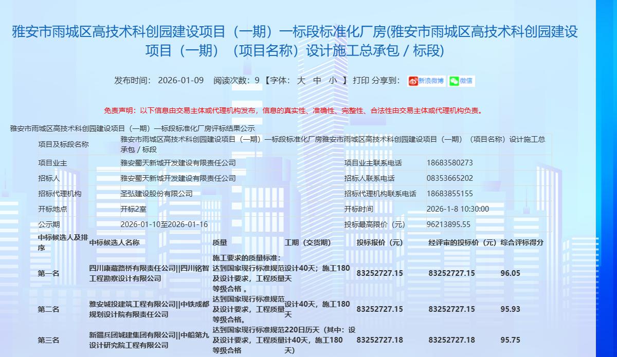 喜报!康藏路桥公司成功中标逾8300万元项目!喜迎“开门红”!