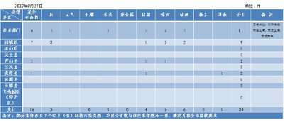 20170827111549444.jpg