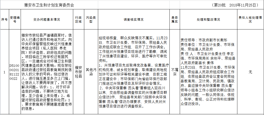 20批25日公示.png