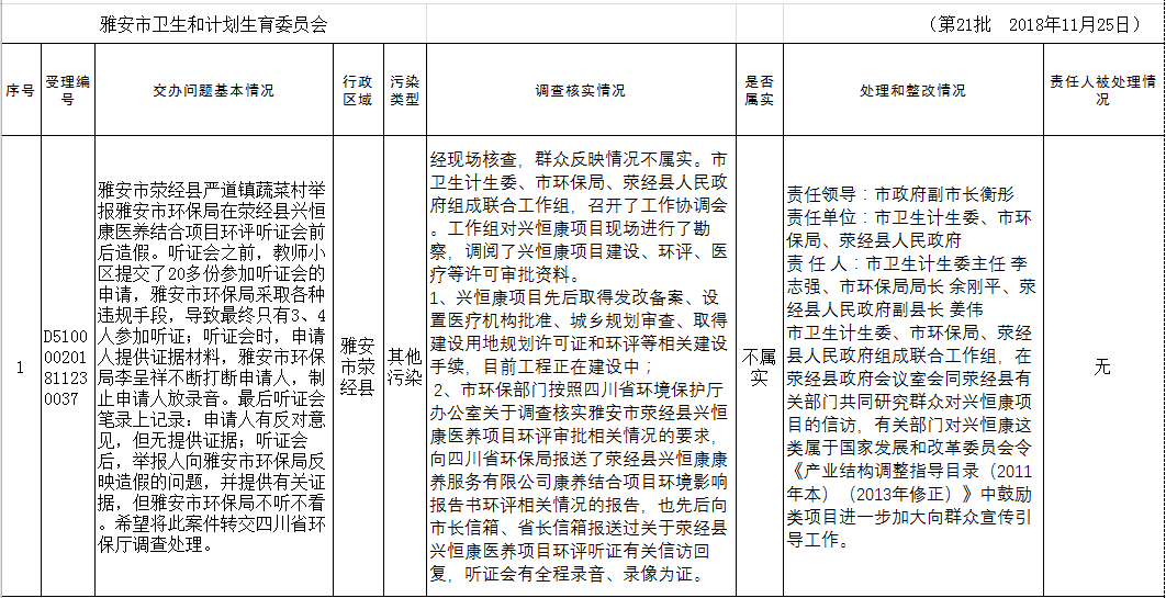 21批25日公示.png