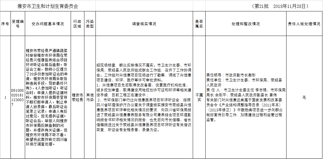 21批28日公示.png