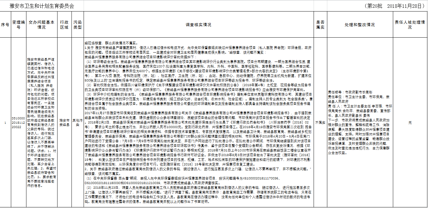 20批28日公示.png