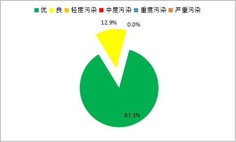 QQ图片20181207092442.png
