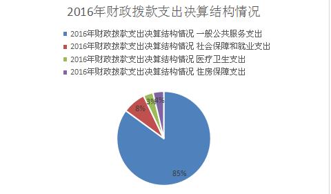 图片7