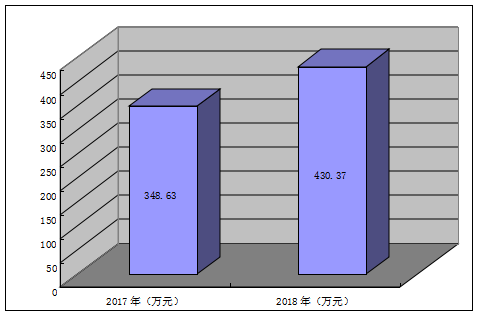 图片5.png 图片5.png