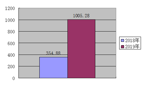 wps19.png